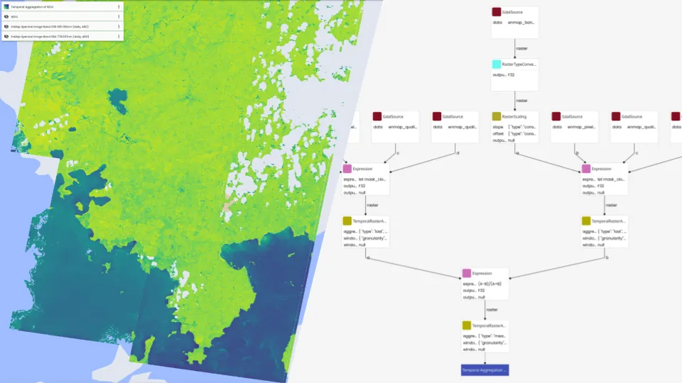EnMap and Sentinel 2 project portal for CropHype
