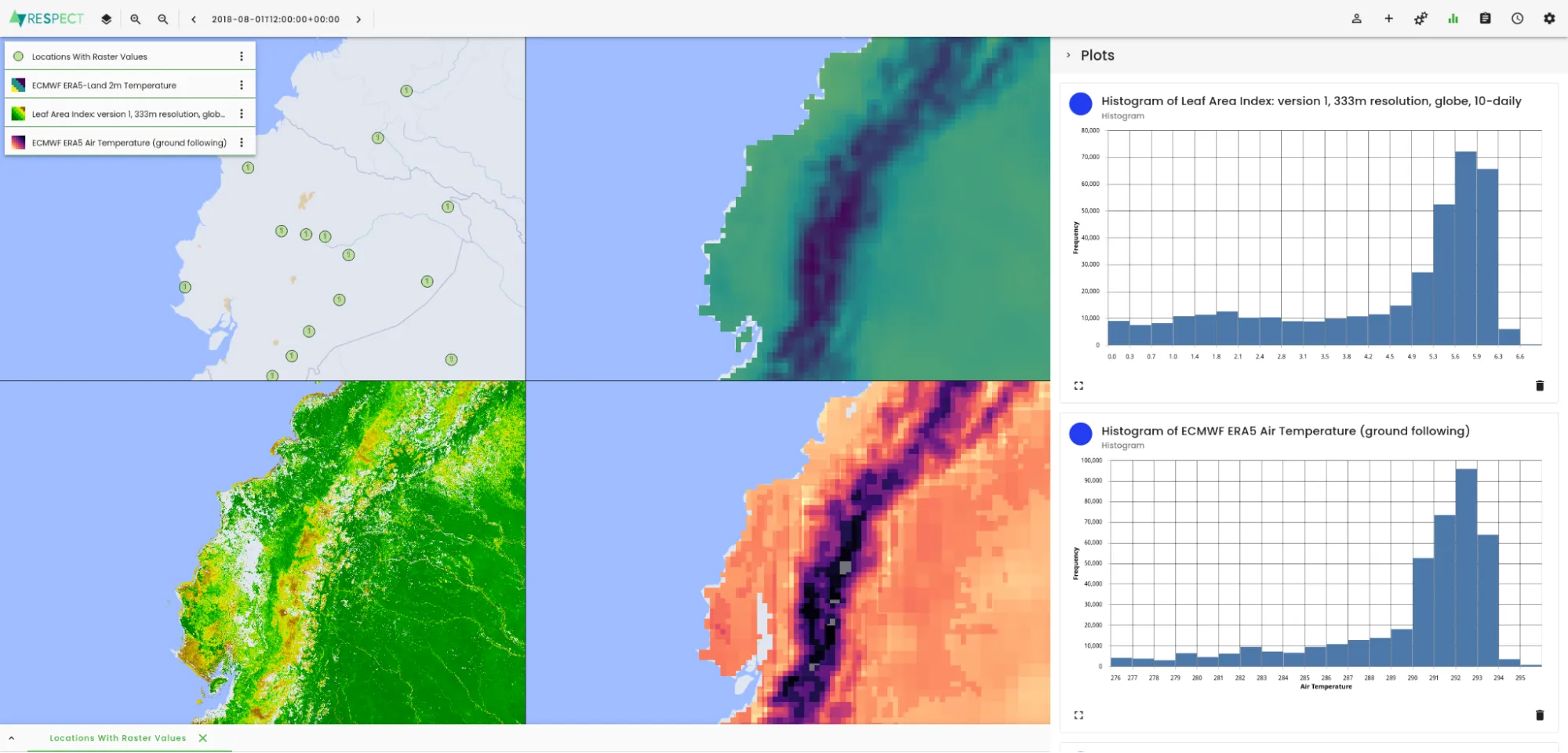 Ecuador data portal with environmental data